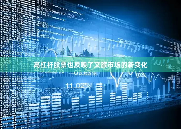 高杠杆股票也反映了文旅市场的新变化
