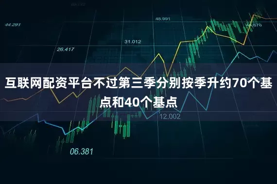 互联网配资平台不过第三季分别按季升约70个基点和40个基点