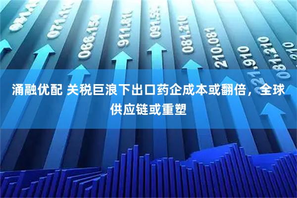 涌融优配 关税巨浪下出口药企成本或翻倍，全球供应链或重塑