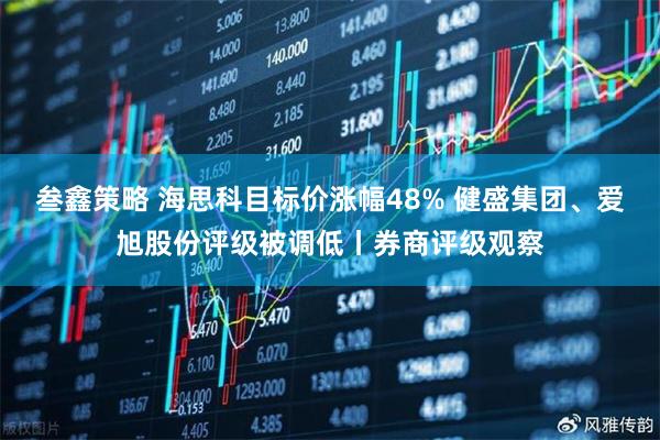 叁鑫策略 海思科目标价涨幅48% 健盛集团、爱旭股份评级被调低丨券商评级观察